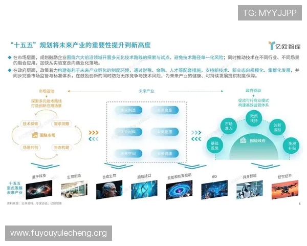 欧博正网合作未来发展趋势,洞察行业变革中的合作新机遇 欧博正网合作未来发展趋势,洞察行业变革中的合作新机遇
