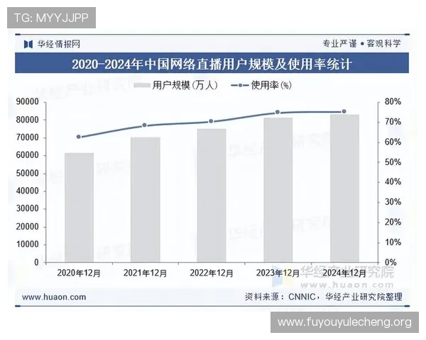 833直播真人娱乐平台的用户评价与口碑分析，助你选择最值得信赖的线上娱乐