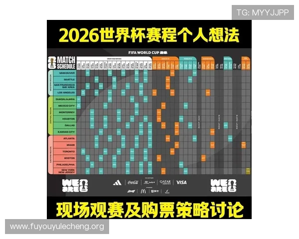 2026年世界杯赛程安排详细数据汇总与比赛时间全景解析 2026年世界杯赛程安排详细数据汇总与比赛时间全景解析